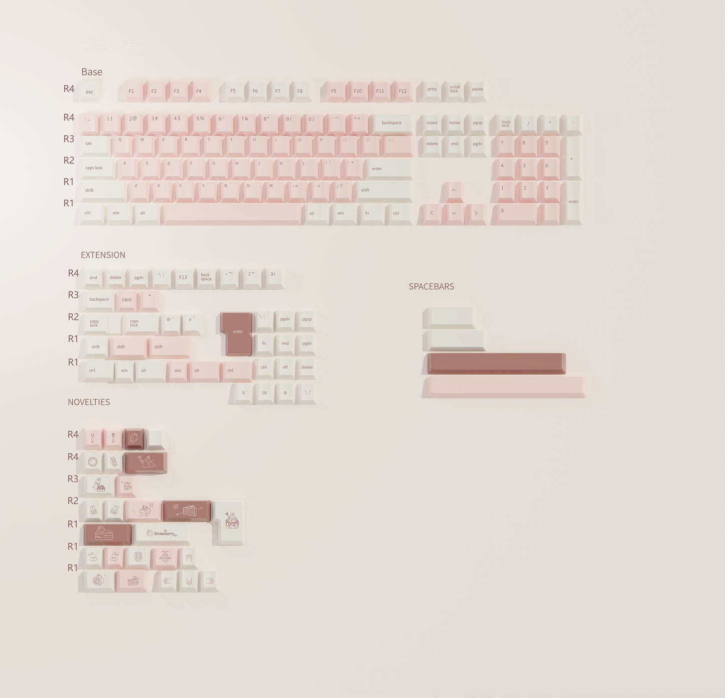 QTUO Strawberry shortcake Bunny Keycaps Cherry Profiles